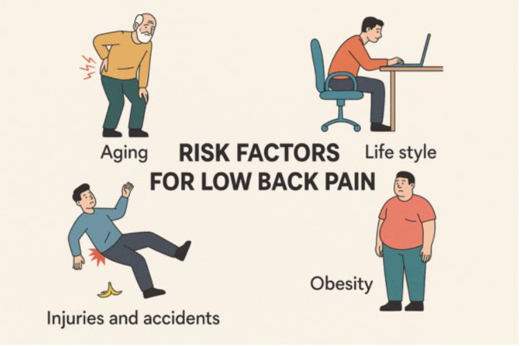 Back Pain Treatment