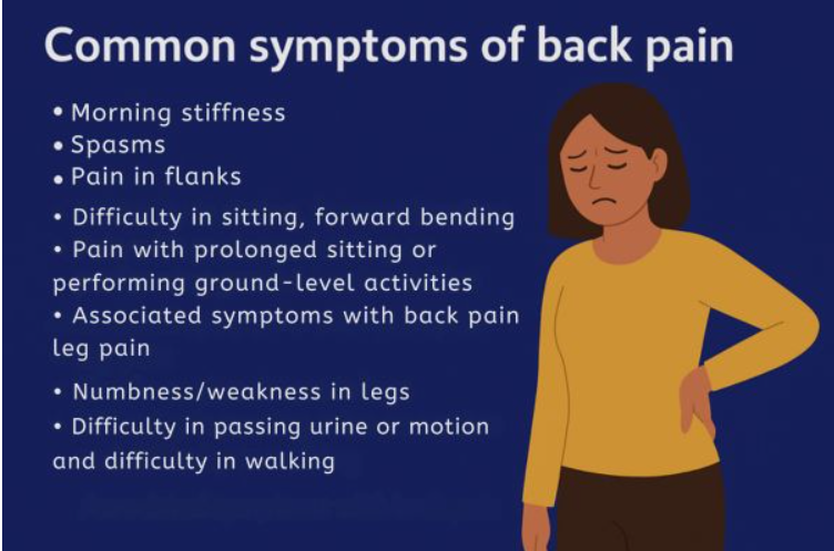 Back Pain Treatment